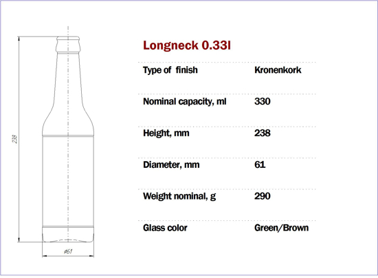 Imagen de Longneck 330 ml Light